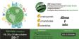 Finaliza el plazo de Comunicaciones y ParticipArte Congreso Estatal e Iberoamericano Trabajo social
