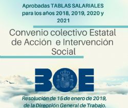 Te contamos las últimas novedades del Convenio Colectivo Estatal del sector de acción e intervención social