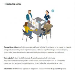 Desde el Colegio de Trabajo Social de Madrid trabajamos por la correcta visibilidad del Trabajo Social