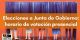 Ampliado el horario de votaciones 